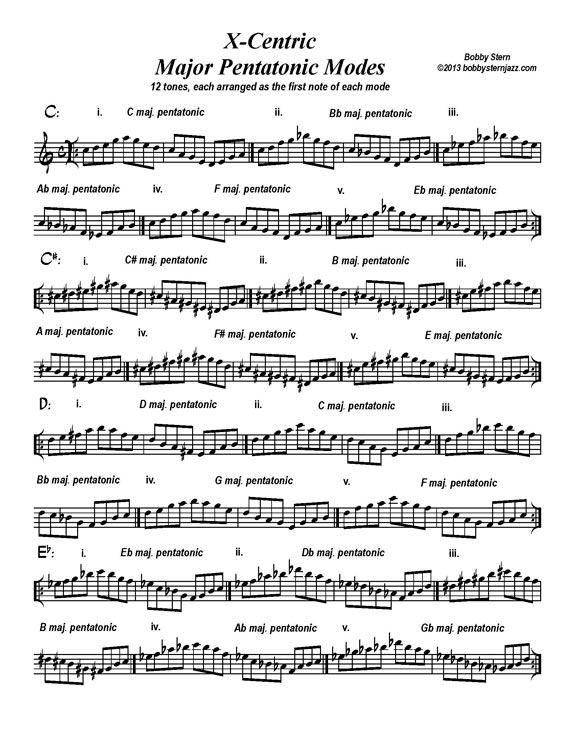 A Set of Pentatonic Scale Exercises to 